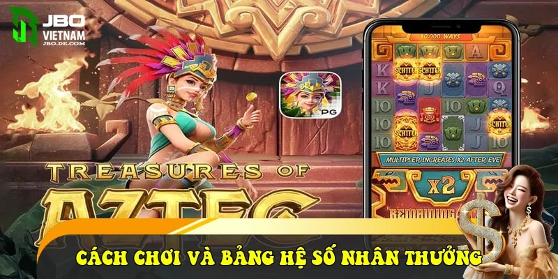 Chi tiết cách chơi và bảng hệ số nhân thưởng